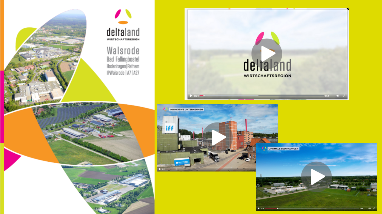 Das Bild zeigt eine Collage, die aus Luftaufnahmen von Industriegebieten und eingebetteten Videos besteht, die sich auf die Wirtschaftsregion "deltaland" konzentrieren. Die Region umfasst Standorte wie Walsrode, Bad Fallingbostel und Hodenhagen und präsentiert Unternehmen, optimale Bedingungen und Infrastrukturvorteile.