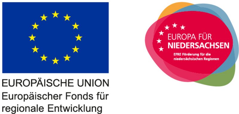 Die Abbildung zeigt zwei Logos, die sich auf die Europäische Union und den Europäischen Fonds für regionale Entwicklung beziehen.  Das linke Logo zeigt die Flagge der Europäischen Union mit den charakteristischen zwölf gelben Sternen auf blauem Hintergrund.  Das rechte Logo trägt die Aufschrift "Europa für Niedersachsen" und deutet auf eine spezifische regionale Förderung hin, die durch den Europäischen Fonds für regionale Entwicklung (EFRE) unterstützt wird.