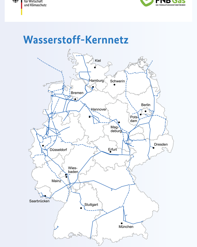 Die Karte zeigt das geplante Wasserstoff-Kernnetz in Deutschland, präsentiert vom Bundesministerium für Wirtschaft und Klimaschutz sowie FNB Gas.      Linienarten:         Durchgezogene blaue Linien: Umstellungsleitungen         Gestrichelte blaue Linien: Neubauleitungen      Wichtige Städte: Kiel, Hamburg, Bremen, Schwerin, Berlin, Potsdam, Dresden, Hannover, Magdeburg, Erfurt, Düsseldorf, Wiesbaden, Saarbrücken, Stuttgart, München.  Die Karte veranschaulicht die geplante Wasserstoff-Infrastruktur zur Verbindung wichtiger Städte und Regionen in Deutschland.
