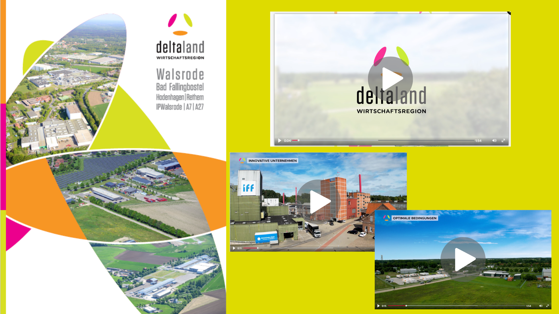 Das Bild zeigt eine Collage, die aus Luftaufnahmen von Industriegebieten und eingebetteten Videos besteht, die sich auf die Wirtschaftsregion "deltaland" konzentrieren. Die Region umfasst Standorte wie Walsrode, Bad Fallingbostel und Hodenhagen und präsentiert Unternehmen, optimale Bedingungen und Infrastrukturvorteile.